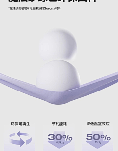瞬间的永恒zq采集到电商
