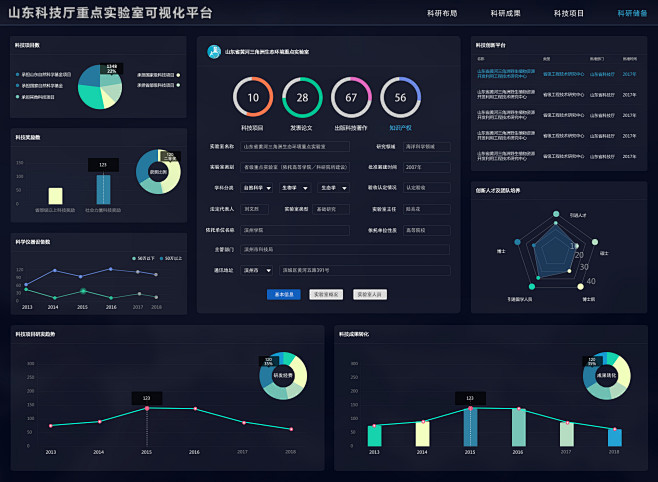 大数据可视化-UI作品-设计