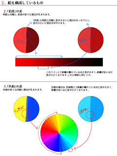 大大大大一页采集到教程