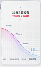 图标
