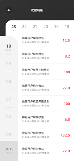 小鱼的握采集到金融/数据