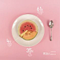 Designer charts his diet with beautiful data visualisations // Design // Creative Bloq