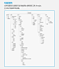  Android L 风格微博轻量版交互设计介绍