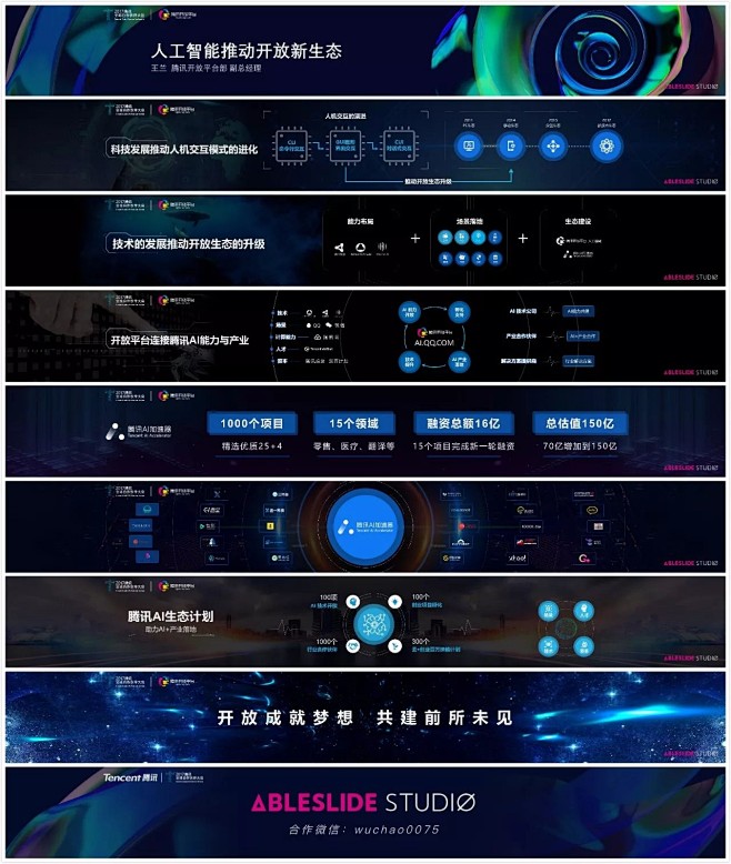 Tencent × AbleSlide ...
