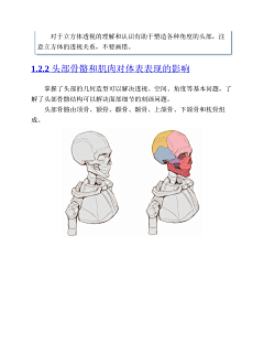 ♚画情采集到(PDF版本)动漫人体结构表现技法专项训练