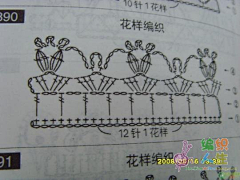 非常可心采集到钩织花边