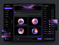 Midventure App by Katerina Krukova for Fireart Studio on Dribbble