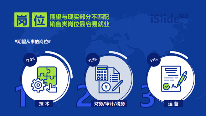 久等了，一篇很用心的PPT圆形设计妙用（...