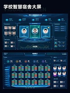 你就说6不6吧采集到可视化