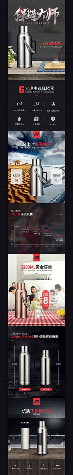 再叨叨就揍你采集到字体设计