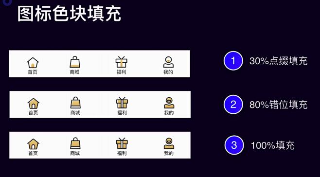 Tab栏设计从0到1