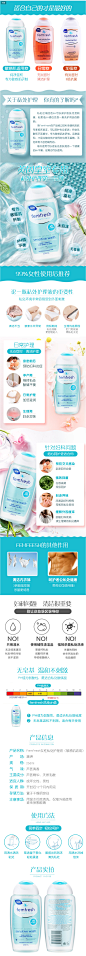 Femfresh私处洗护液250ml 敏感肌专用女性护理液私处洗液孕妇可用-tmall.hk天猫国际