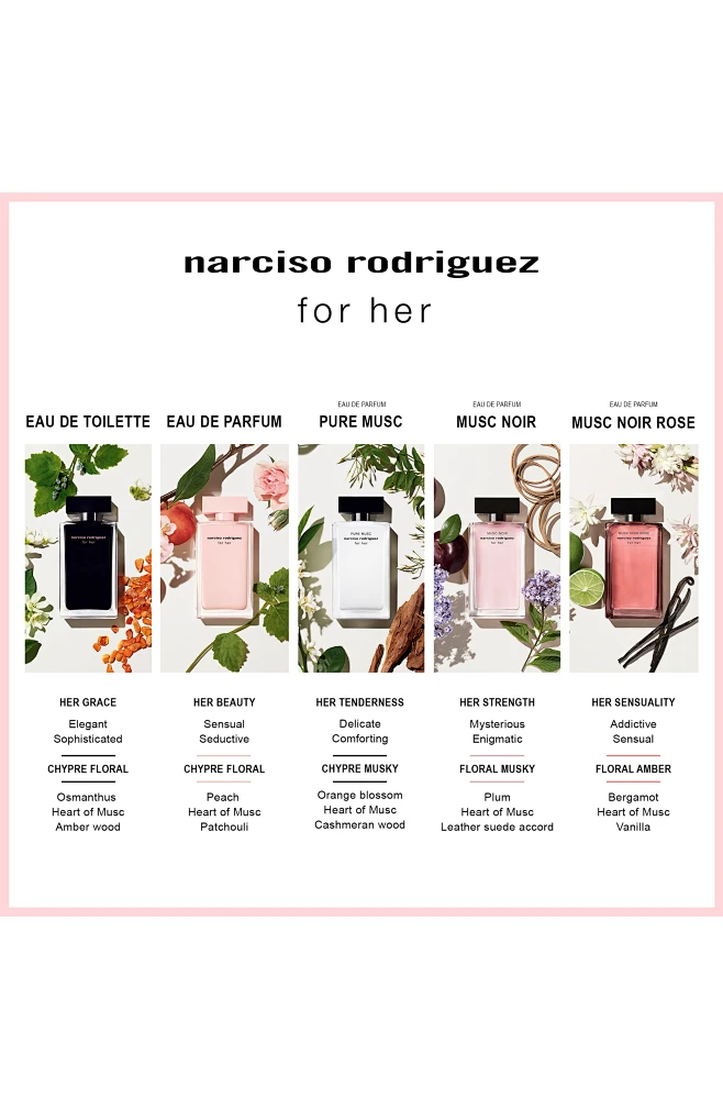 Narciso Rodriguez For Her Eau de Parfum, Alternate, color, -花瓣网