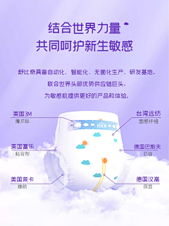 pooooo尼采集到视频框
