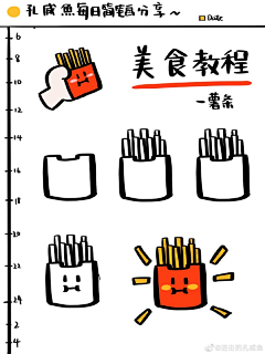 国泰旻安11采集到简笔画