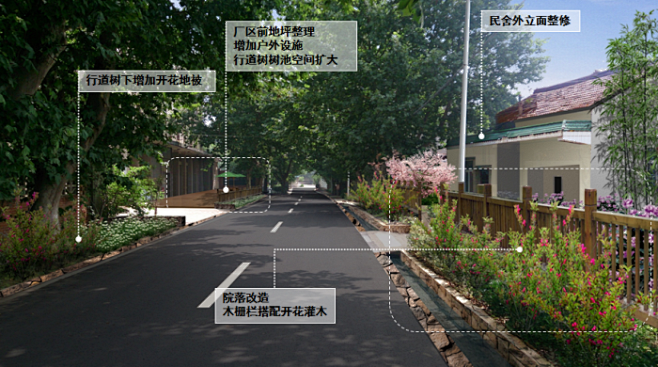[江苏]花间林海美丽乡村旅游度假区景观设...