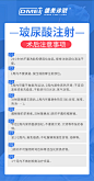 医美 术后注意事项