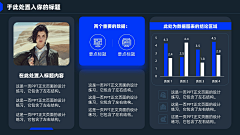 哒咩香菜~采集到PPT