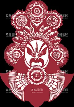 脸谱 门神 京剧  财神 信仰  - 源文件下载【酷图网】脸谱,门神,京剧,财神,信仰,神位,门神财神