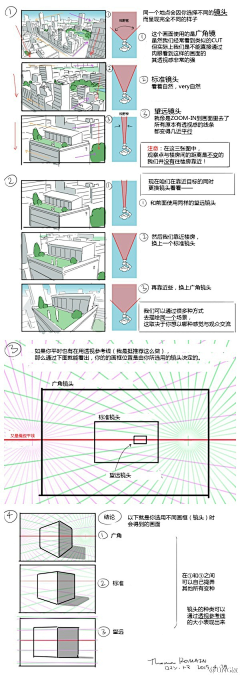 饼子哥采集到设定