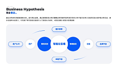 Tristram采集到PPT