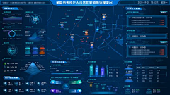 嘿YUAN采集到数据可视化