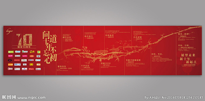 企业文化长廊展板-A