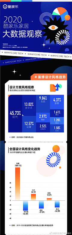 雷先森的小树林采集到活动专题