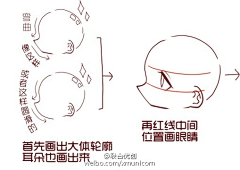 苡莼采集到面部\表情