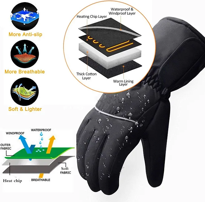 Hccsport Heated Gloves For Men Women, Rechargeable 5000mAh