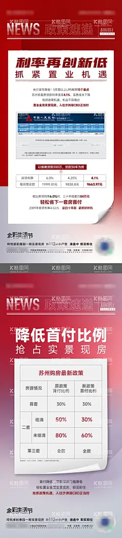 政策利好时政海报  - 源文件下载【酷图网】海报,地产,价值点,政策利好,时政,报纸,