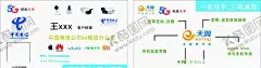 中国电信 【酷图网】中国电信,天翼,5G,名片,宽带办理