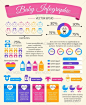 Baby Child Infographic - Infographics 