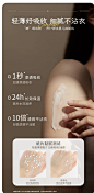 TOCI美白身体乳全身美白滋养润肤褪黑提亮补水保湿持久留香大瓶霜-tmall.com天猫