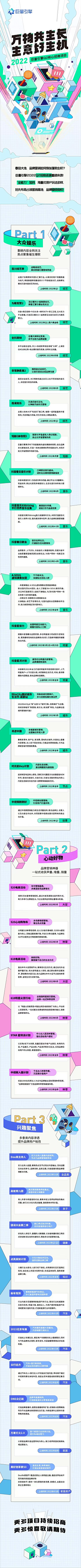 洢荼YITTO采集到长图 / 专题页