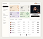 Barber and Beauty Salon Booking Dashboard by Sheikh Rasel on Dribbble