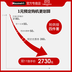 我爱学习zz采集到电商主图