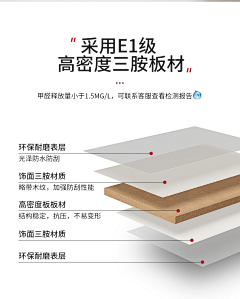 sophiaqsf采集到材料/细节