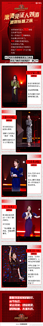 #披荆斩棘的哥哥1# 综艺长图 滚烫家族见证人刘涛 全季回顾长图 排版参考