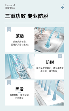 杨建伟1222采集到洗护发