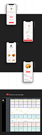 Food Bit App -UI UX design case study : Food Bit App online food order app, people easily find food nearby, real-time delivery tracking system