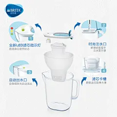 碧然德brita家用滤水壶净水器Style设计师系列3.5L净水壶一壶7芯-tmall.com天猫