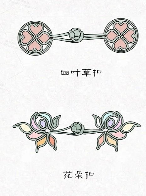 各种旗袍盘扣欣赏by：中国书画-三个设计师