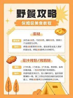 春系列餐饮美食野餐食谱小红书配图