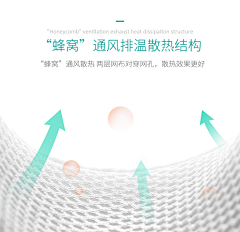 去打鱼的南方人采集到卖点表现手法
