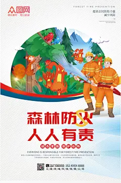 创意消防森林防火安全海报