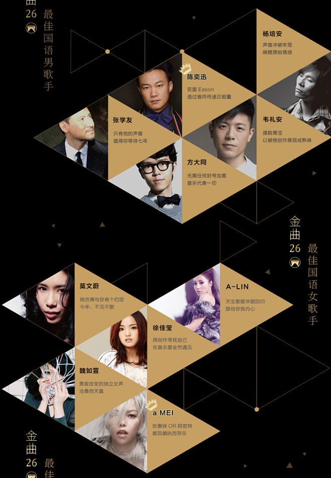 多图排版