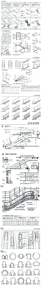 室内设计常识比例尺寸大全(详细图解)