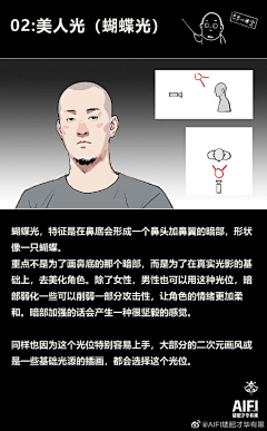 YHY艺术工作室采集到j—教程学习【YHY艺术工作室】