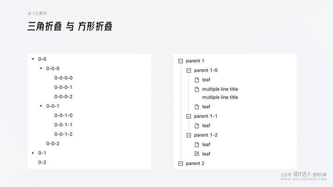 如何通过树形选择进行层次结构设计？